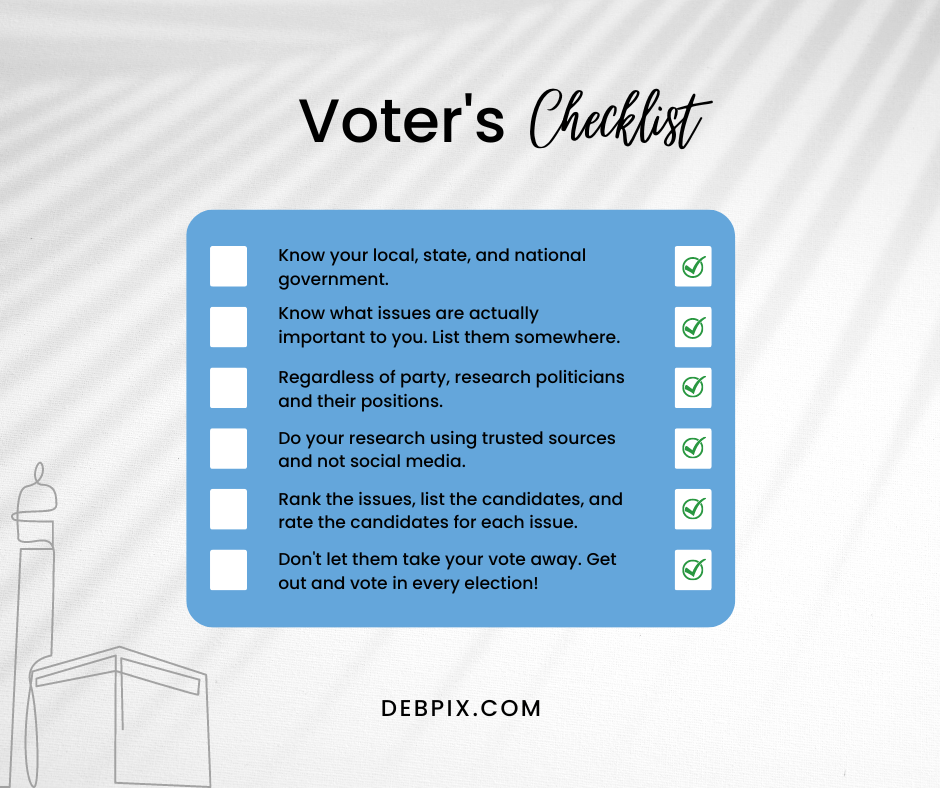 Voter's Checklist