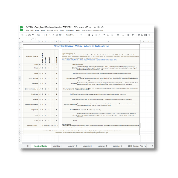 Wanderlust Weighted Decision Matrix